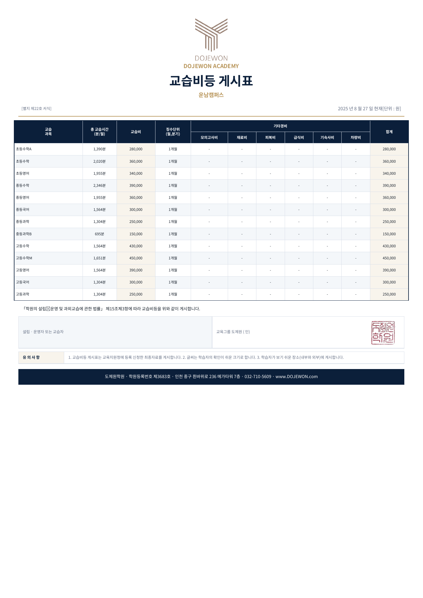 운남캠퍼스 교습비등 게시표 · 2025년 8월 27일 현재